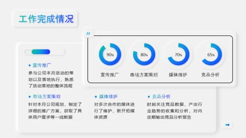 蓝绿色新拟态风工作汇报PPT模板