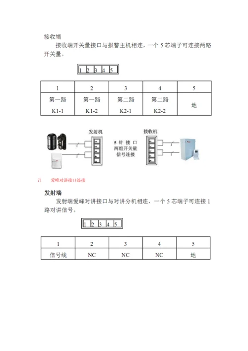 安防视频监控技术支持资料.docx