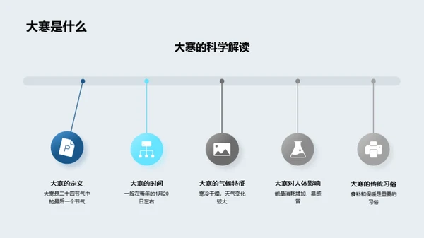 大寒节气科学食补