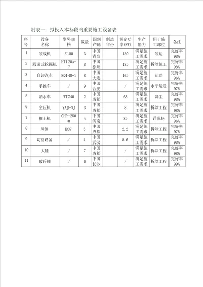 拆除关键工程综合施工组织设计