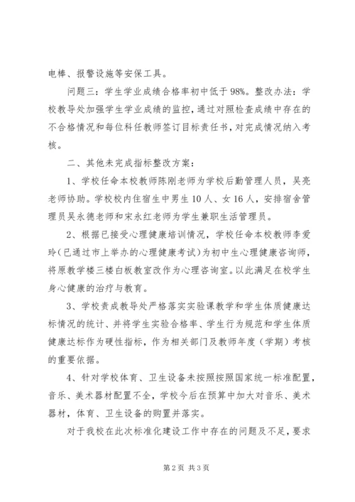 景泉初中义务教育标准化建设整改报告.docx