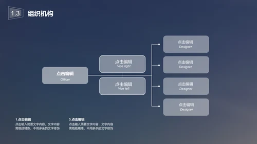 大气版商业创业计划书幻灯片通用PPT模板
