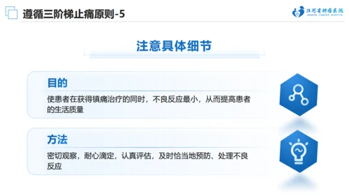 肿瘤医院癌症疼痛规范治疗通用PPT模板