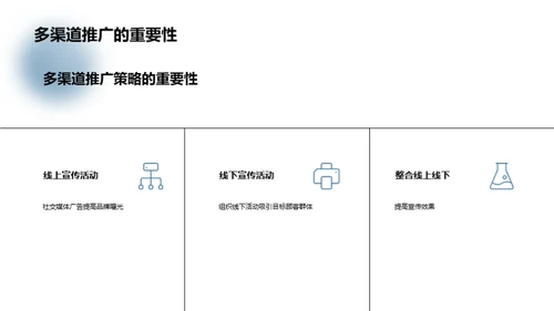 餐饮行业新产品发布