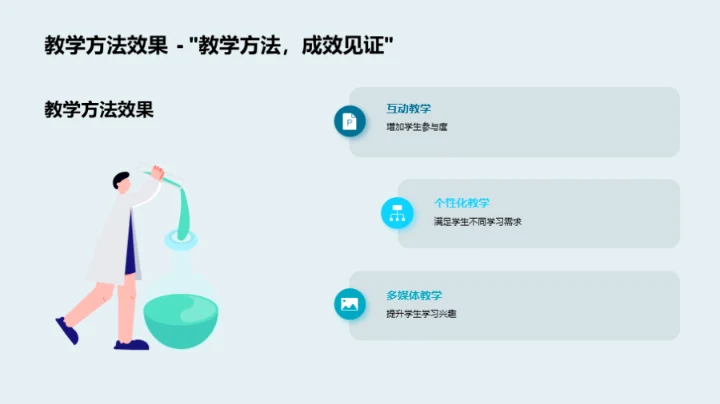 教学回顾与展望