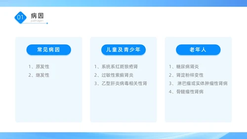 蓝色医疗简约商务风肾病综合征患者的治疗与护理PPT模板世界肾脏日