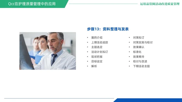 蓝绿色商务风QCC品管圈医疗质量管理品管圈医务人员培训