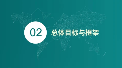 电力行业“十四五”数字化规划交流通用PPT