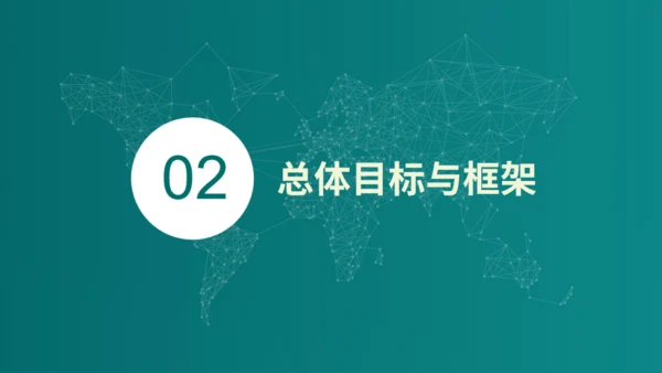 电力行业“十四五”数字化规划交流通用PPT