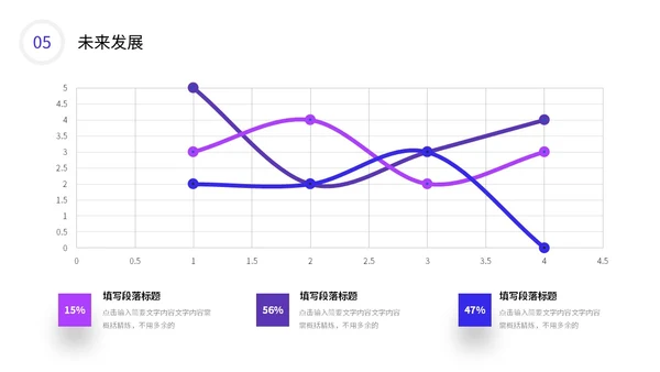 彩色流体渐变弥散风公司产品介绍新品宣传PPT