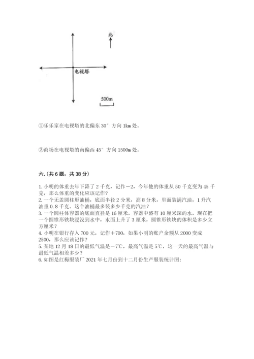 北师大版数学小升初模拟试卷附参考答案【突破训练】.docx