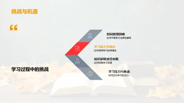 通用学历之路