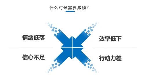 员工有效激励提升绩效企业文化培训PPT