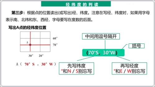 【2023秋人教七上地理期中复习梳理串讲+临考押题】第一章 地球和地图（第1课时地球和地球仪） 【串