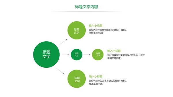 绿色唯美低碳环保绿色出行工作总结汇报PPT模板