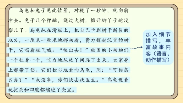 统编版语文四年级下册第八单元 习作：故事新编（课件）