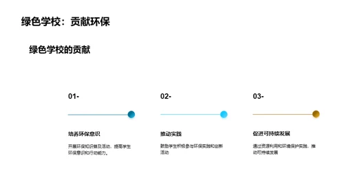 走进绿色学校，共建美丽家园