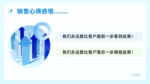 蓝绿色简约风顾问式销售策略与技巧企业公司员工培训PPT