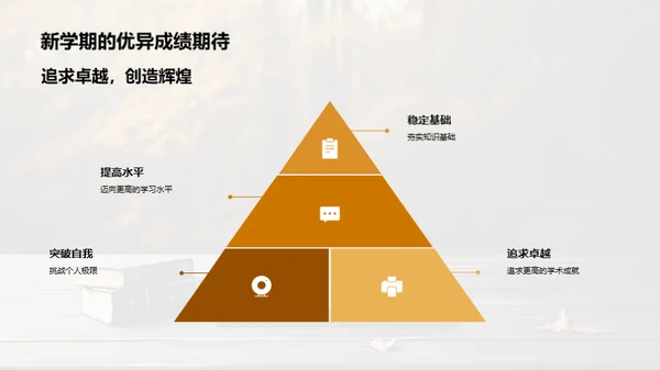 高二逐梦之旅