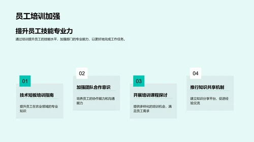 农业部门月度报告PPT模板