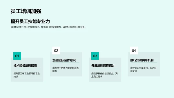 农业部门月度报告PPT模板