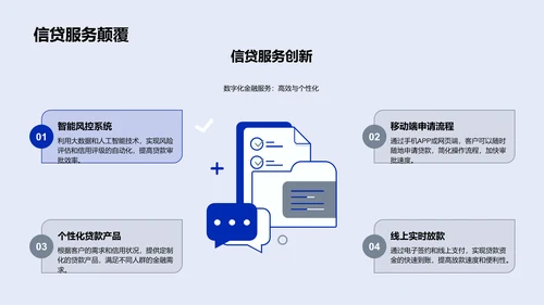 电商金融创新探讨PPT模板