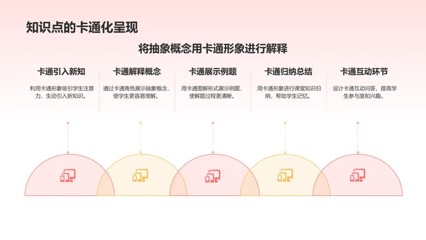 红色卡通风可爱卡通通用教学PPT模板