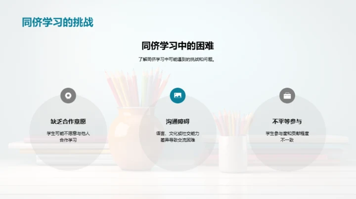 同侪学习新探索