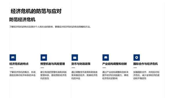 经济学应用解析