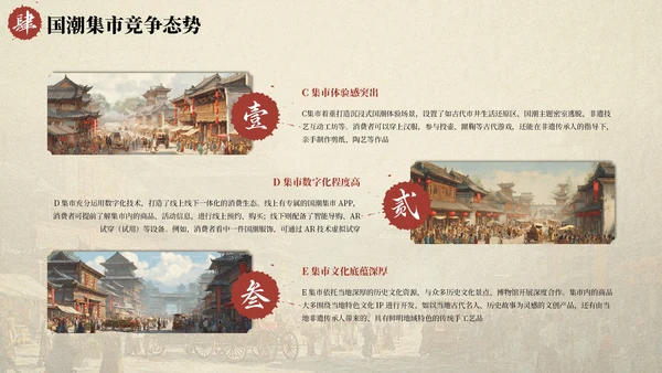 红色国风国潮集市市场分析报告PPT模板