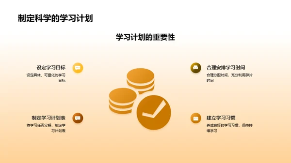 初中学习指南