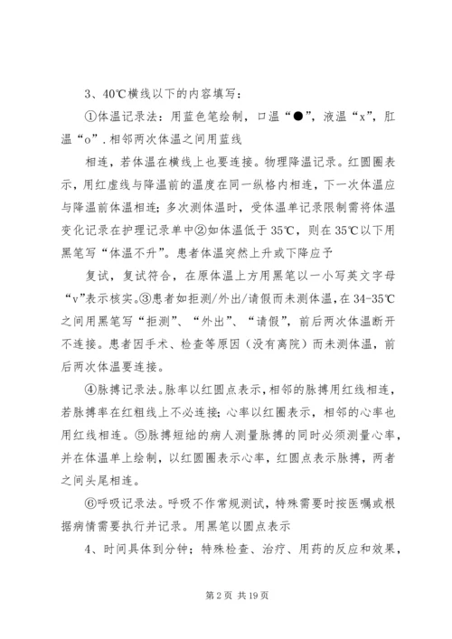 体温单的书写内容与格式.docx