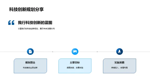 科技驱动银行新未来