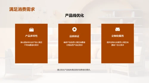 家居行业半年回顾