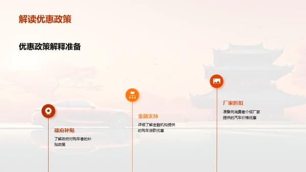 春节汽车销售策略