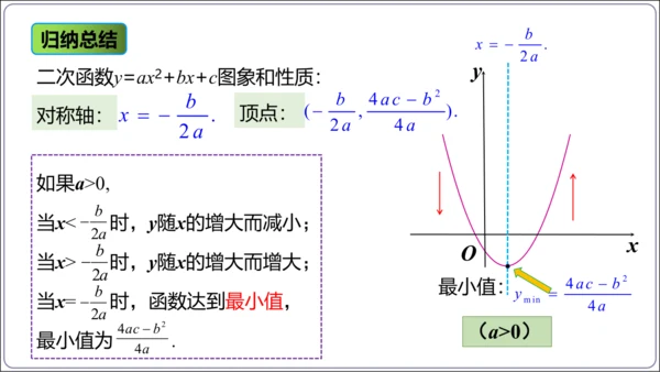 22.1.4 第1课时 二次函数y=ax2+bx+c的图象和性质  课件（共22张PPT）