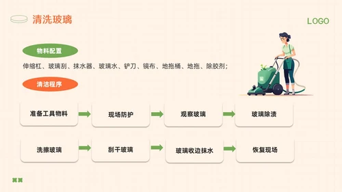 橙绿简约保洁人员培训教材PPT模板宣传PPT动态PPT保洁培训