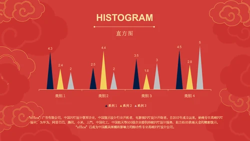传统春节过年中国风祥云通用PPT模板