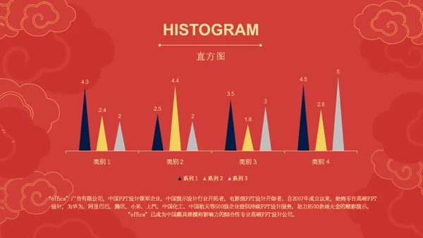传统春节过年中国风祥云通用PPT模板