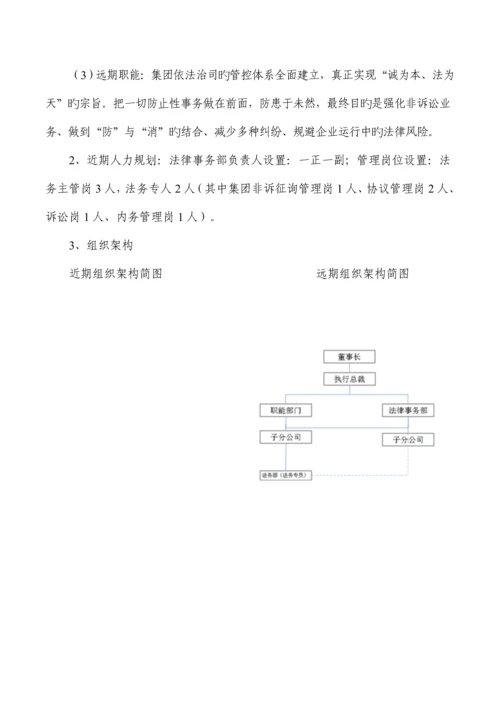 法务部组建及推进方案设计.docx