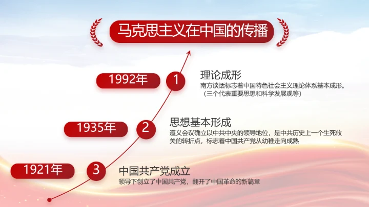 红色大气网约车司机权益保障动态PPT模板
