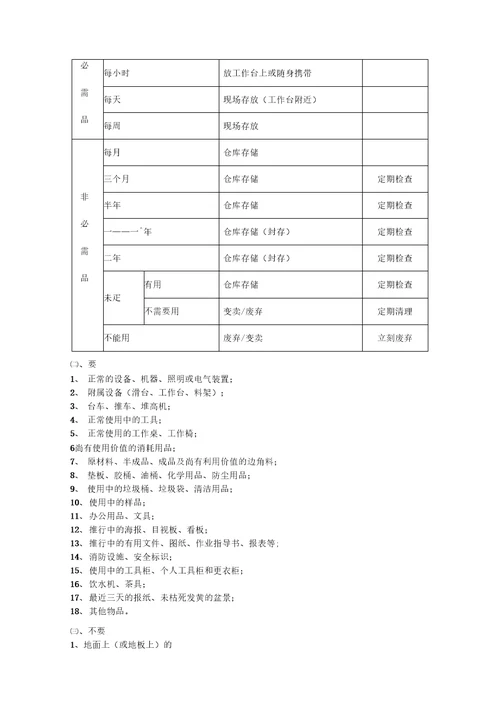 公司S管理实施手册