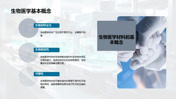 未来医疗：生物医学材料