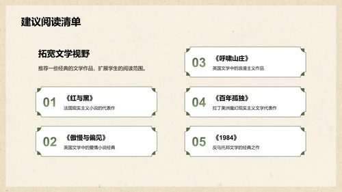 绿色复古国风文学培训课件PPT模板