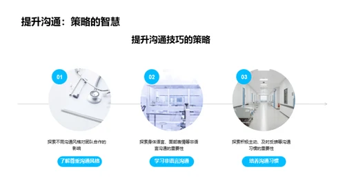 化学研究的沟通策略