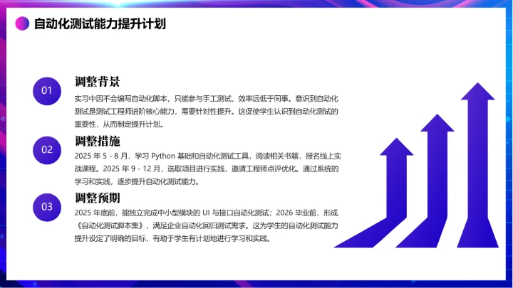 蓝色渐变软件工程专业大学生职业生涯规划发展展示PPT模版