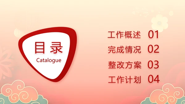 2022迎新晚会年终工作总结新年计划PPT
