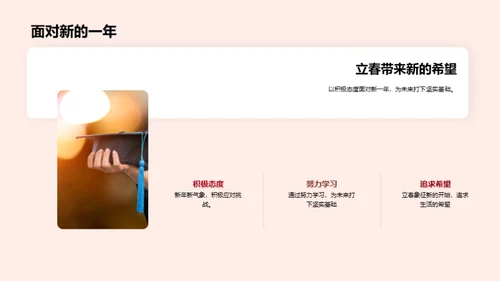 立春：季节与文化