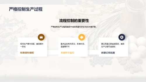 中药质控与生产全解析