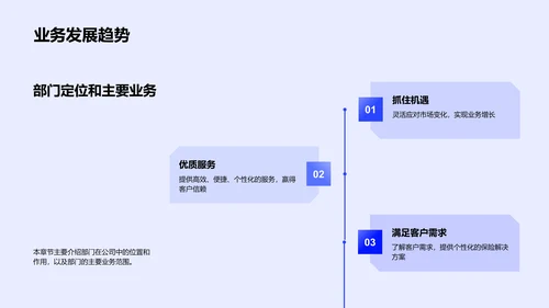 保险部门年度总结PPT模板